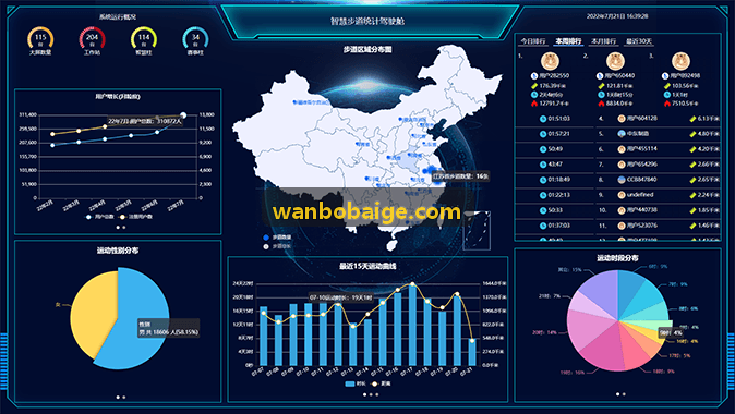 WANBO.COM万人场馆入场动线设计
